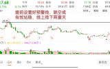 随机摇的