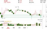 黄金十字架、   黄金柱、小阳胜阴的关糸