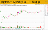 这个腾龙九二五己显牛气《龙头骑兵基训班》作业选登