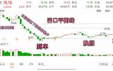 凹口淘金