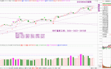 0806透视：长龙真成龙，奥秘藏柱中