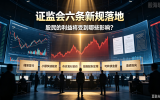 证监会六条新规落地，股民的利益将受到哪些影响？
