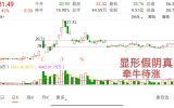 又一只需要思考学习的票