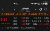 要选还是得强势股！