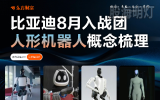 比亚迪人形机器人8月亮相！相关概念股梳理
