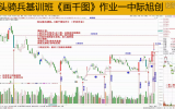 5.18:极阴生阳是常态，返阳确认勿误车（兼公开课通知）