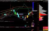 今天发表一个全新嘅‘伏击’案例，请验证。