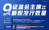 历任证监会主席任职时间及新股发行