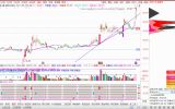 看懂了，就有下次的机会：金银河20251028日像留影