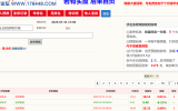 冲进前20