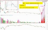 量柱具有全息性！量学悟道有层级！向强庄学习！向王子看齐！