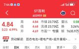 .跌停板变异大阳缩倍阴量板后变缩倍阳板