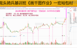 龙头骑兵基训班公开课视频大放送通知