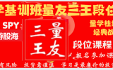 大盘放量上攻 新科技全面爆发