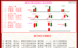 学而实习之