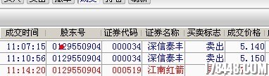 2012-01-30短线炒股交割单.jpg