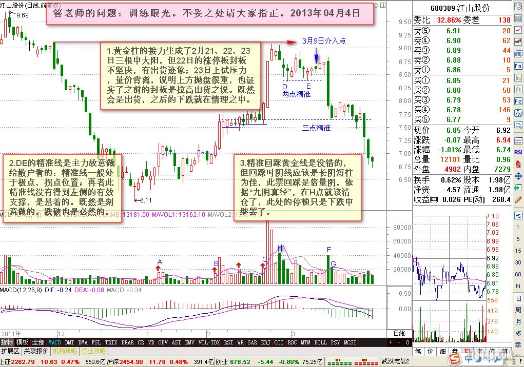 江山化工的分析.jpg