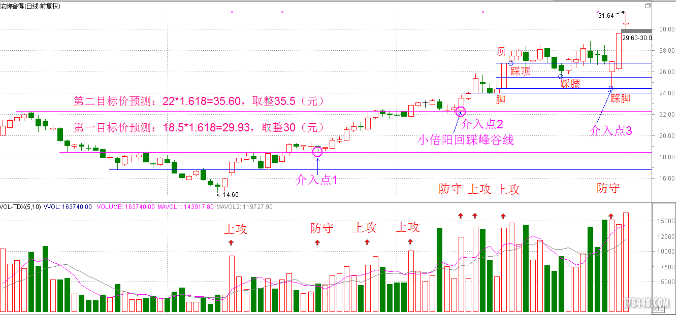 沱牌舍得0406.png