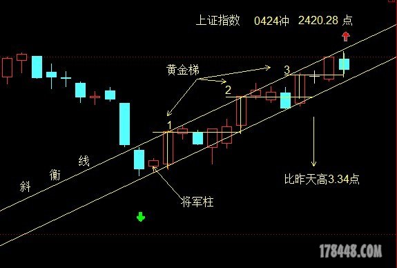 0423上指.jpg