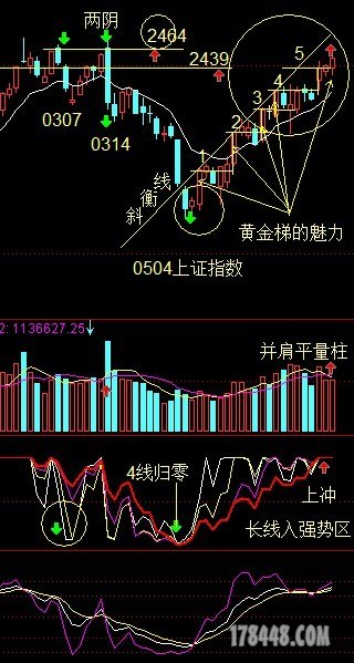 0504上指.jpg