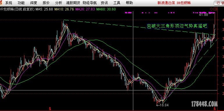 包钢稀土在我的撑控之中涨停你想看吗.JPG