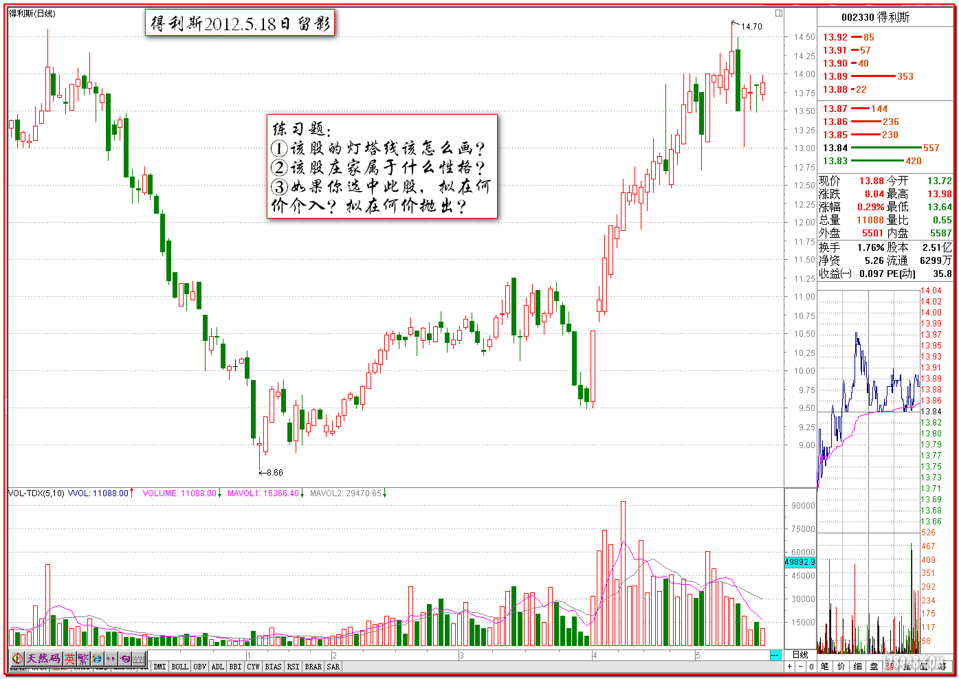 120518得利斯 练习题.png