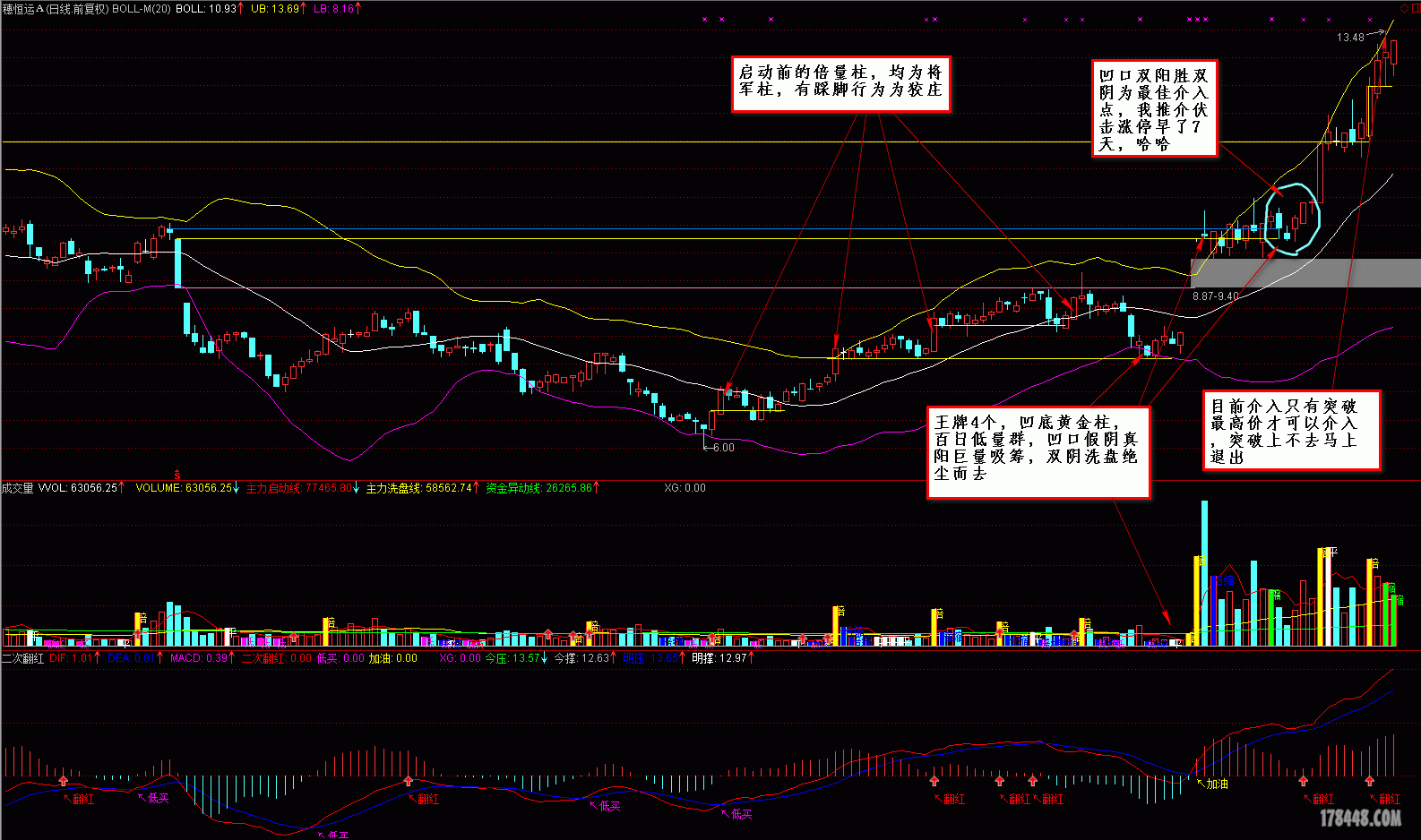 2012-5-18王子作业2.gif