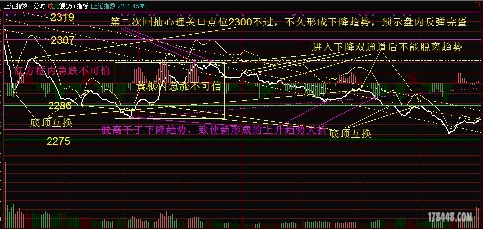 未命名-分时.jpg