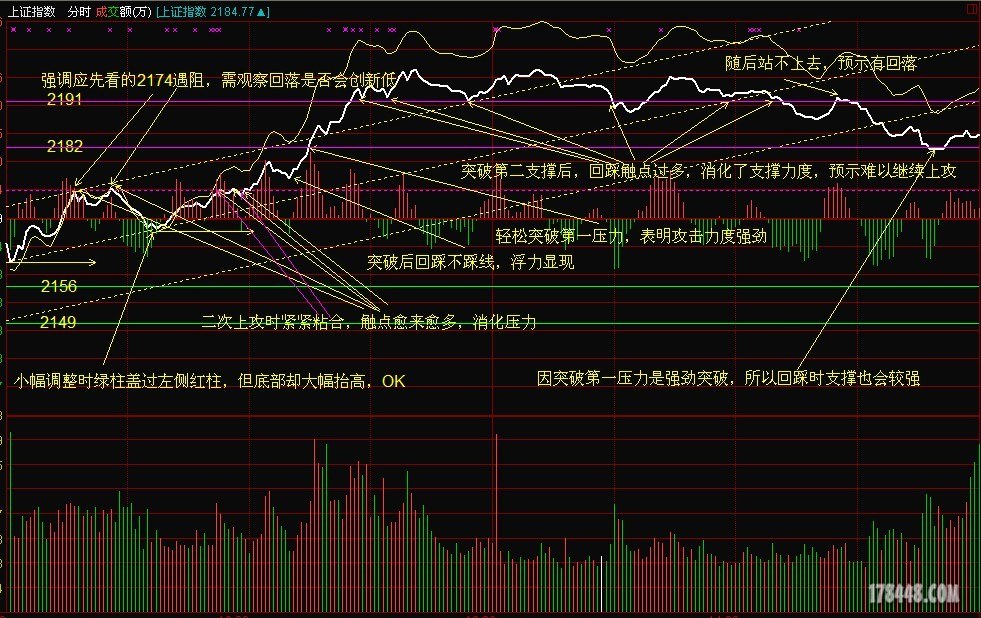 未命名-分时.jpg