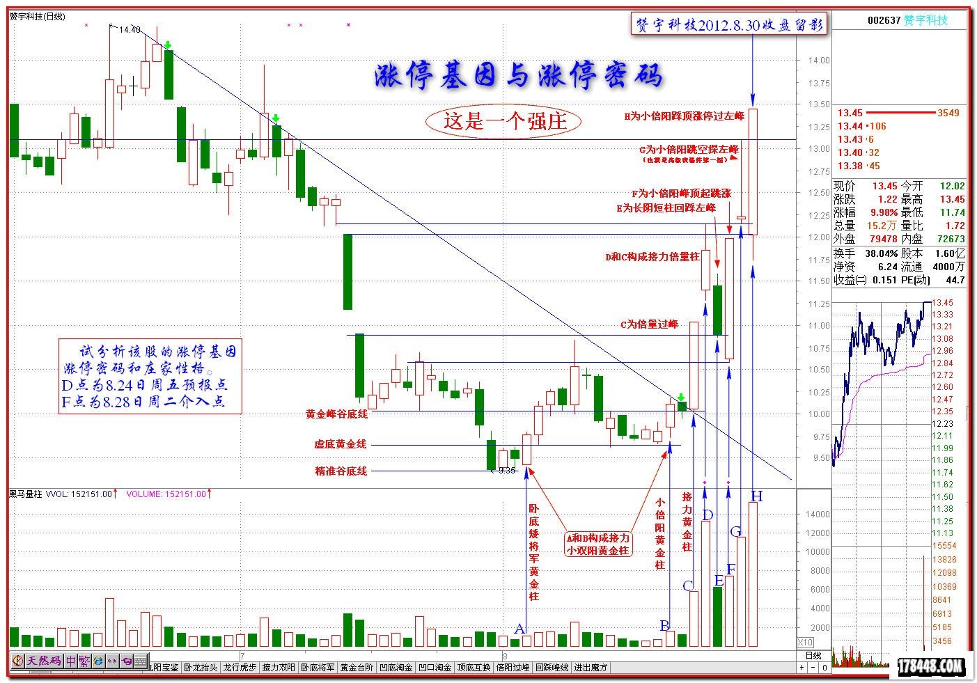赞宇科技120830.jpg