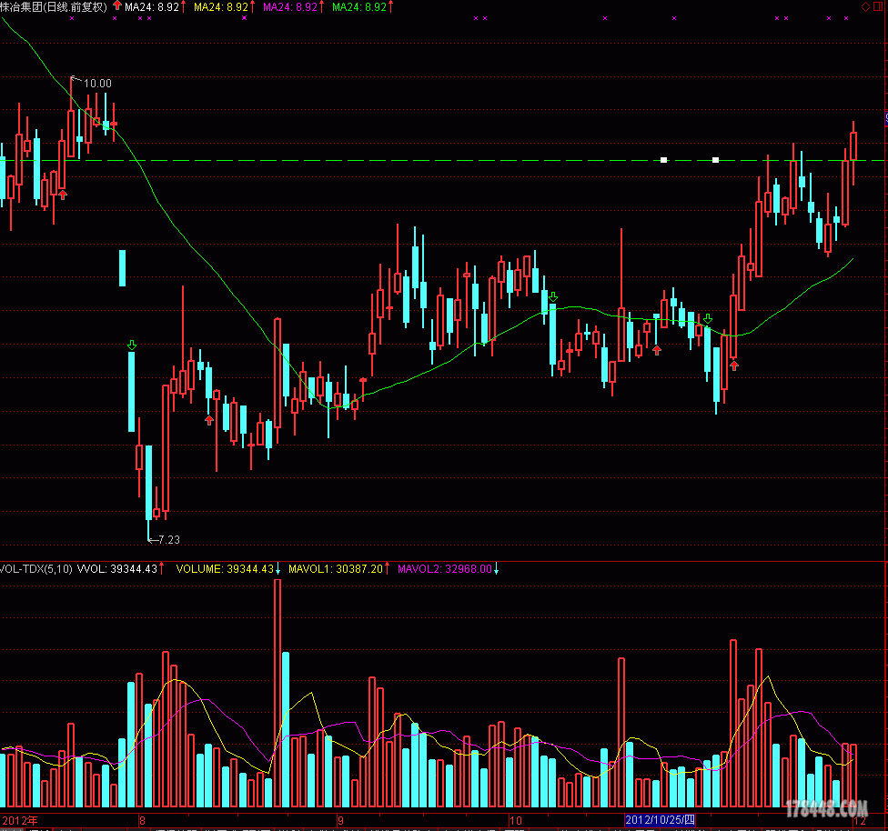伏击600961平量左峰