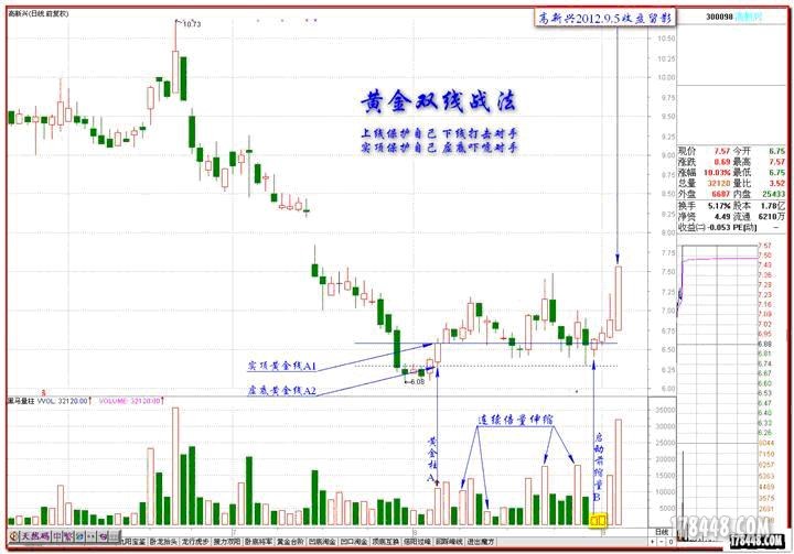 双黄金1.JPG