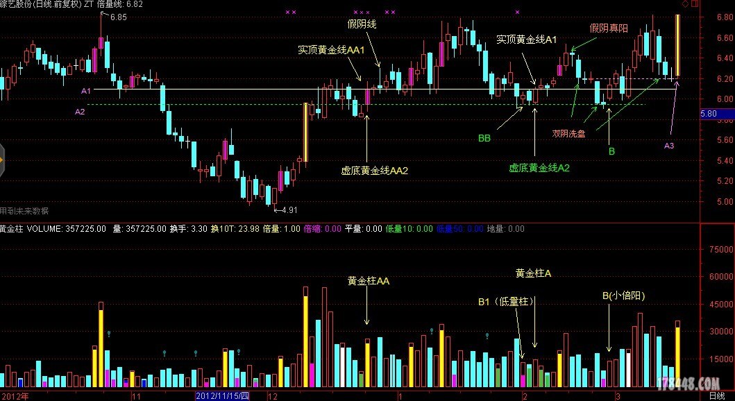 双黄金770.jpg