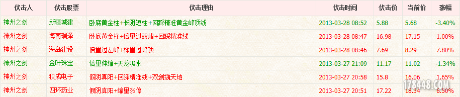 量学选股.png