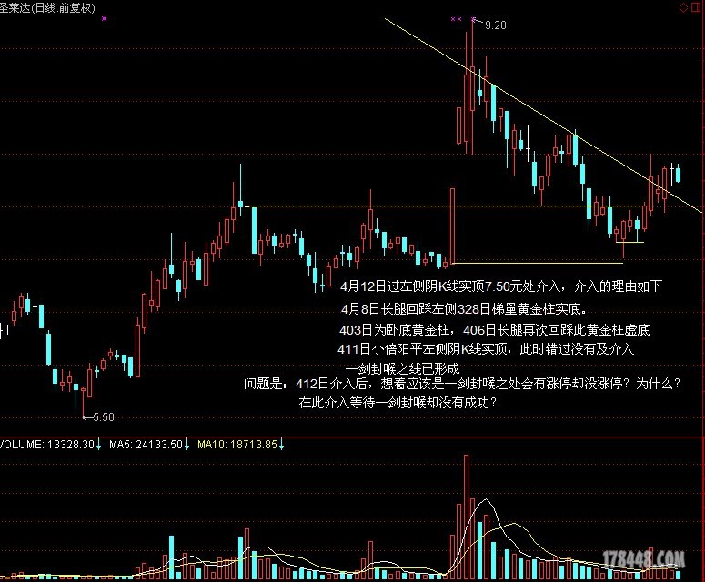 失败案例之一.JPG