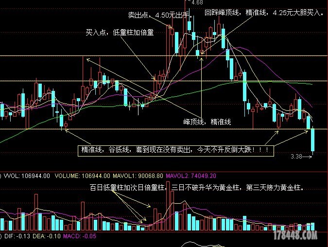 错误案例.jpg