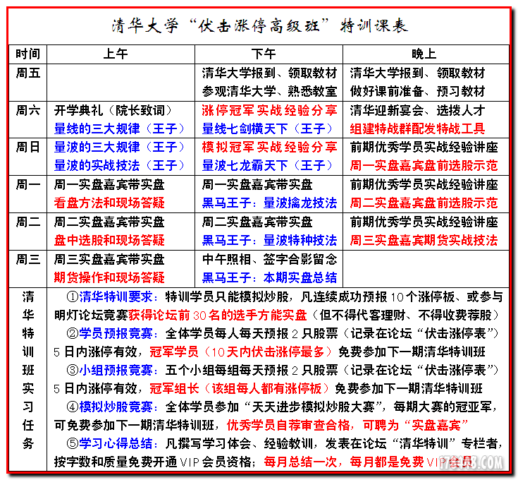 2013-05-05清华课时表.png