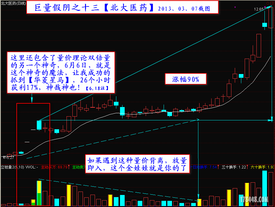 北大医药0603截图.png