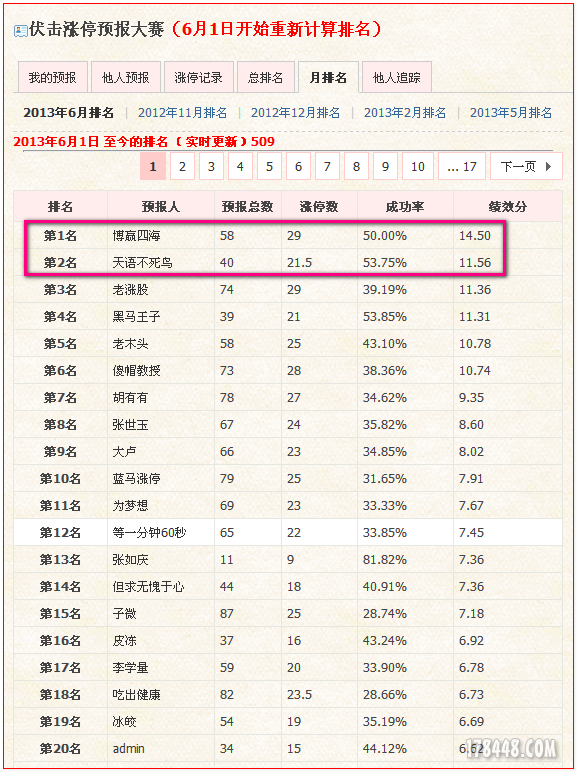 2013-07-05伏击表.png