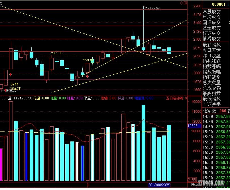 大盘20130823.JPG