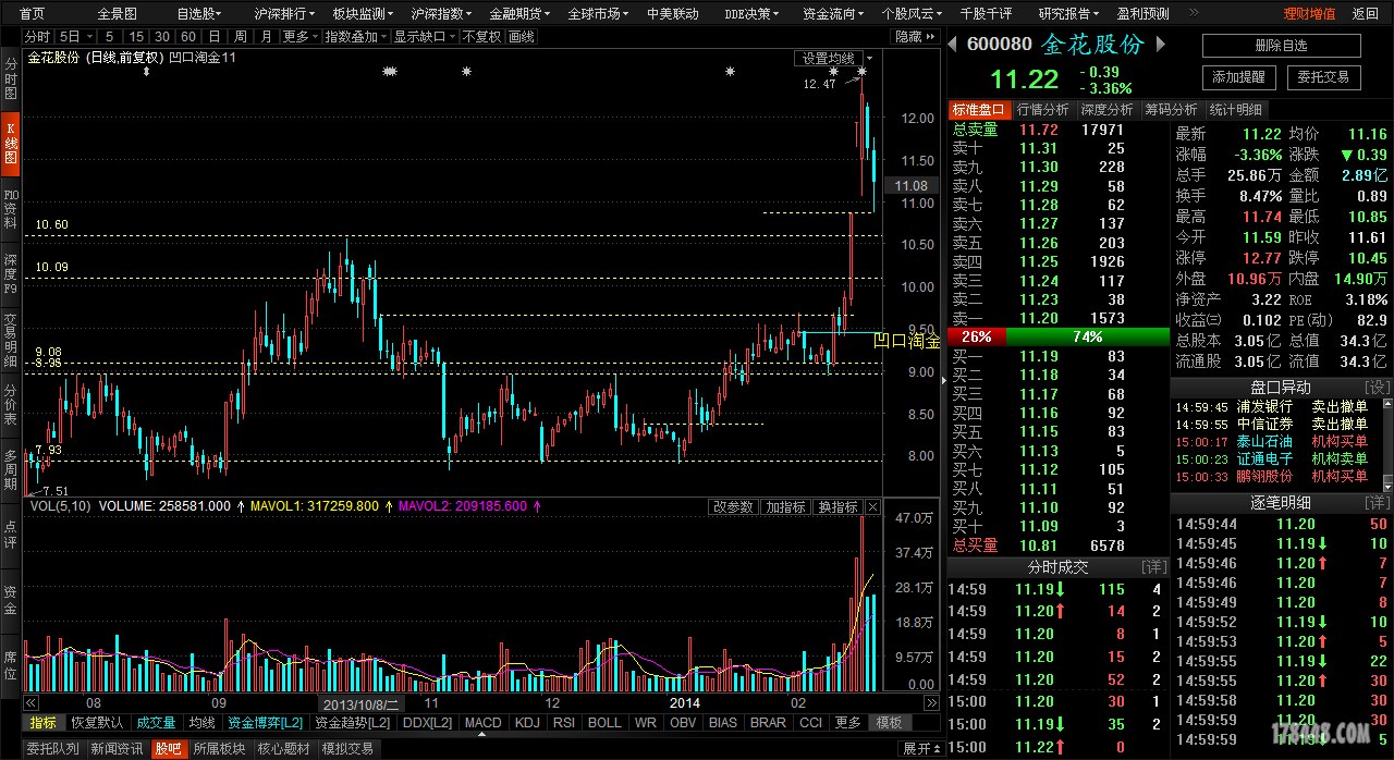 QQ截图20140302110052.jpg