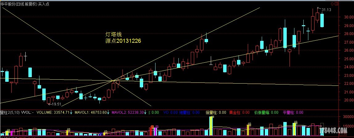 灯塔线-300074.JPG