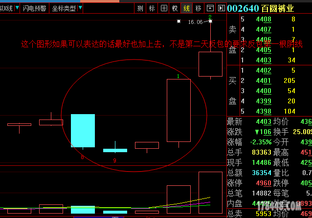 QQ截图20140829173033.png