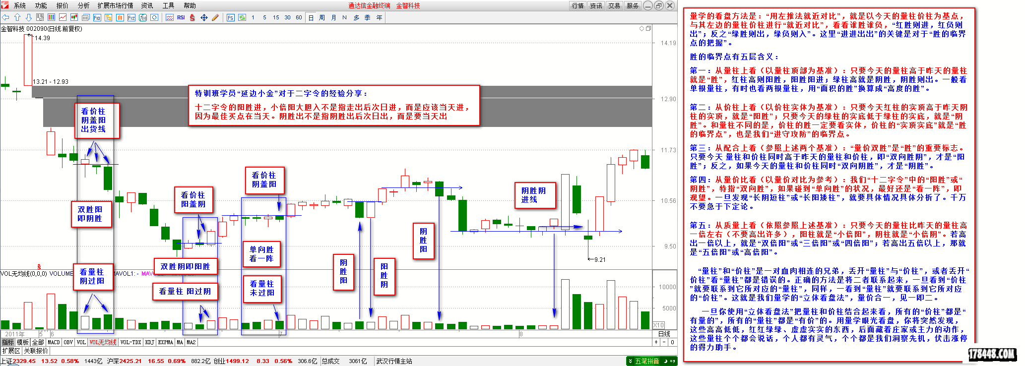 2014-09-20_最核心的“三句话”  金智科技.png