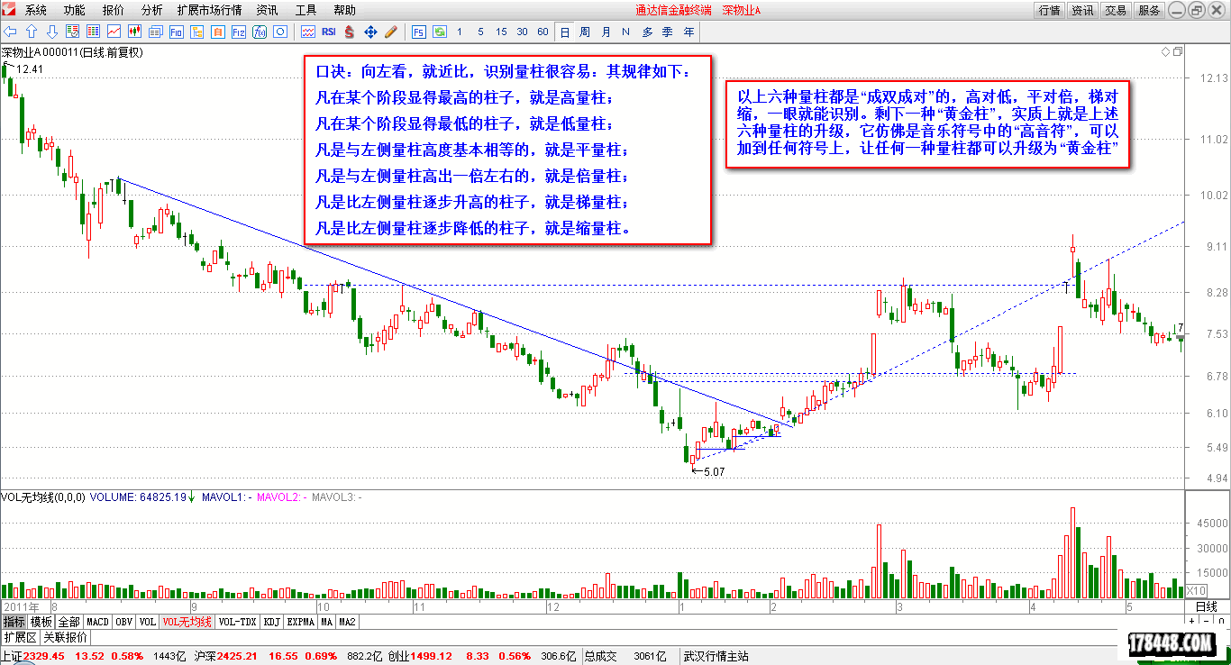 2014-09-20_第一节 量柱及其七种形态  深物业A.png