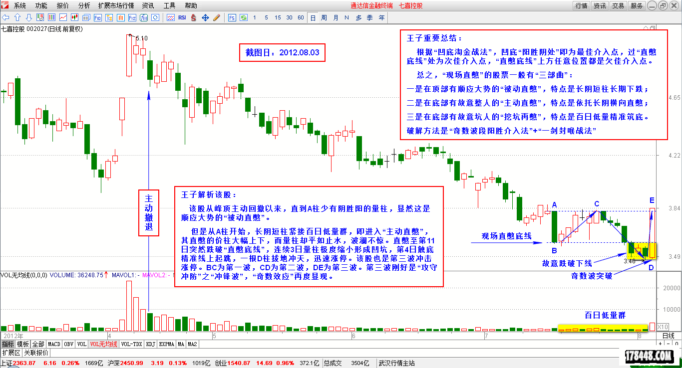 2014-10-07_“现场解憋”的介入时机  七喜控股.png
