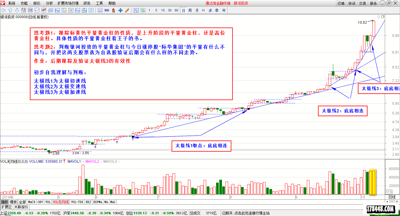 2014-10-14_银河投资.png