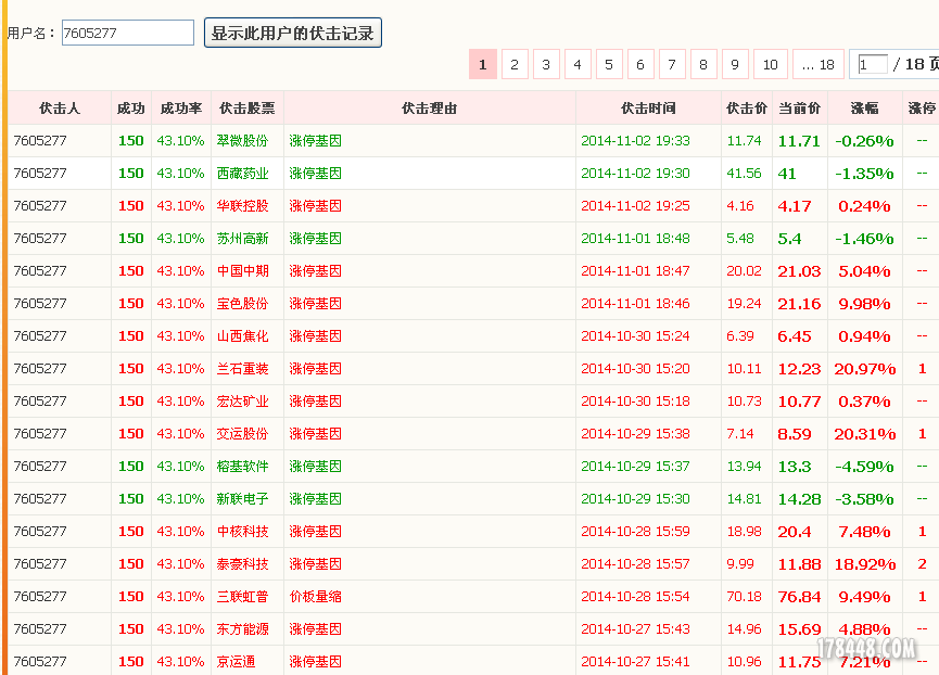 QQ截图20141103113826.png