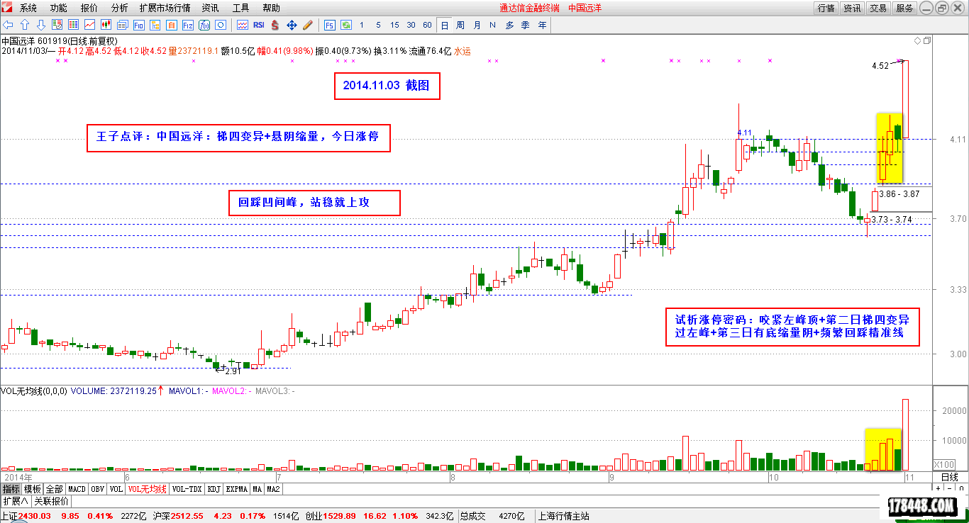 2014-11-03_中国远洋.png