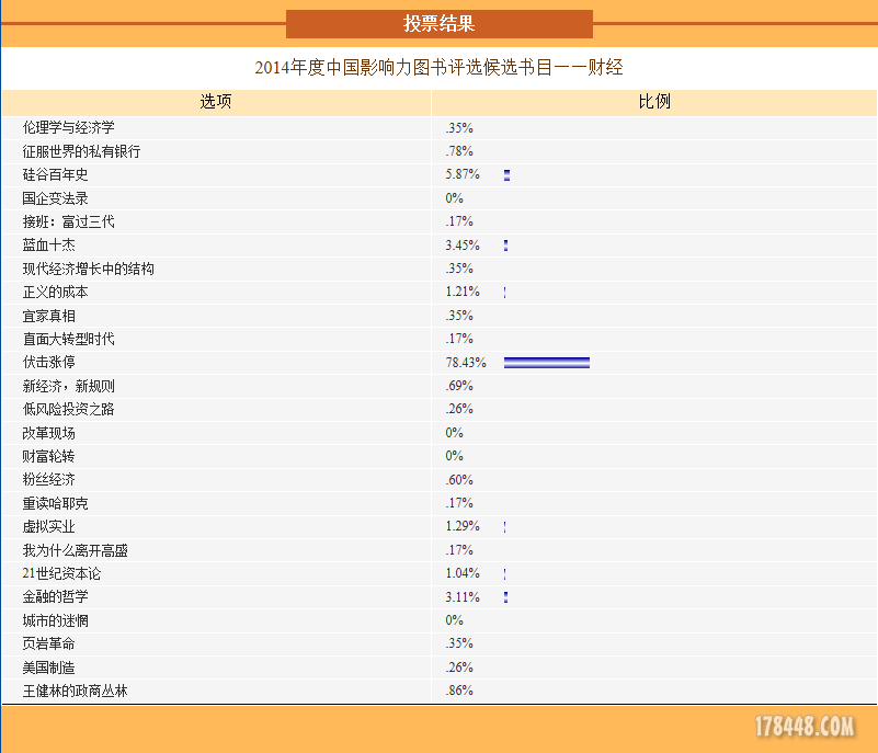 为王子老师喝彩